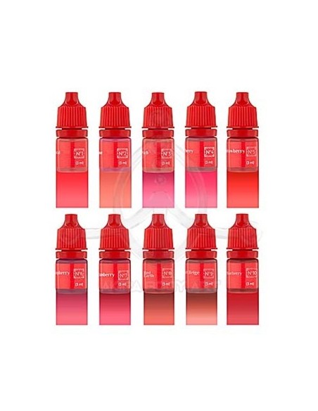 Set Labios - Prácticas Set Labios - Prácticas