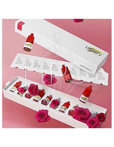 Set Labios - Prácticas