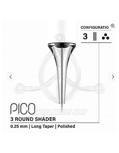 Agujas Vertix PICO – RS
