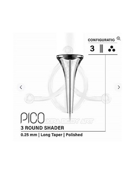 Agujas Vertix PICO – RS Agujas Vertix PICO – RS