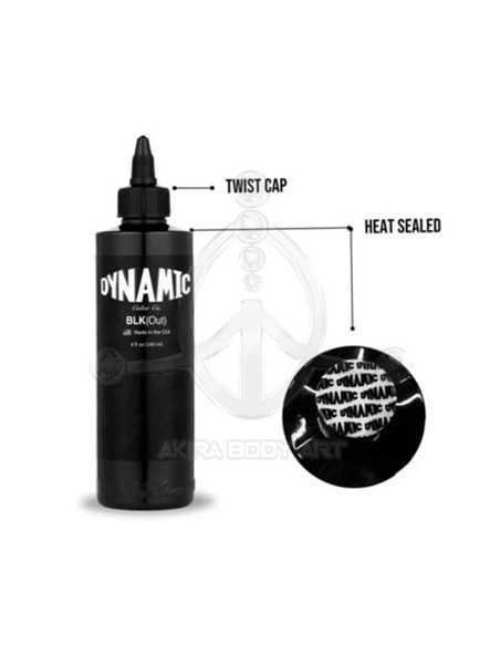 Dynamic – BLKOUT (PRÁCTICAS) Dynamic – BLKOUT (PRÁCTICAS)