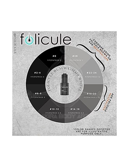 Pigmento Folicule - 20 ml Pigmento Folicule - 20 ml