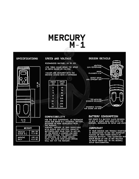 Musotoku - Máquina Wireless Mercury Musotoku - Máquina Wireless Mercury