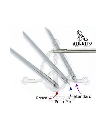 Stiletto - Guia Stiletto - Guia